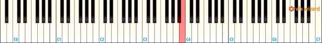 clarinet break