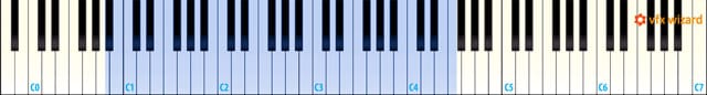 Il range di note prodotto dal Clarinetto Basso