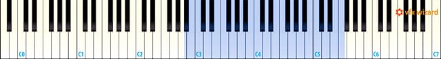L'estensione dell'Oboe