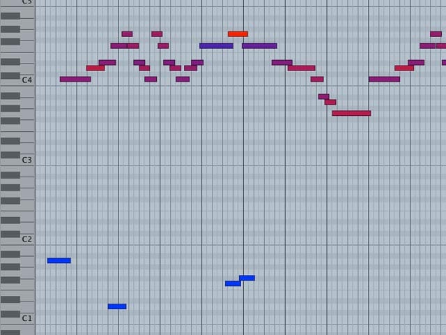 Aggiunta di keyswitch in un MIDI Editor.