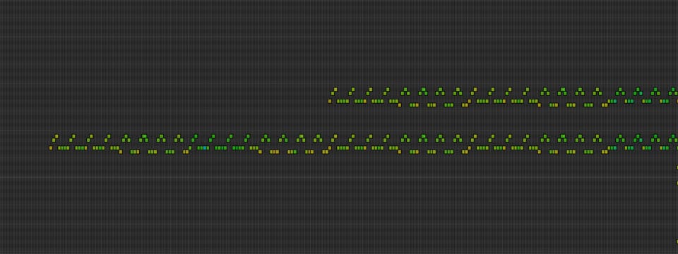 Ostinato in Sequencer Midi